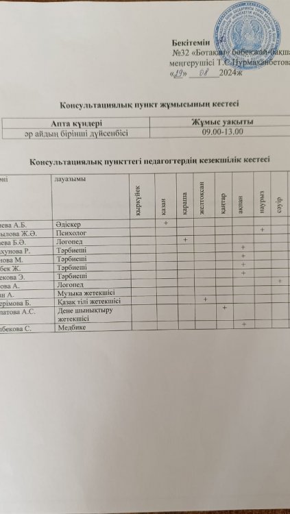 Концультативтік пунктің жұмыс кестесі