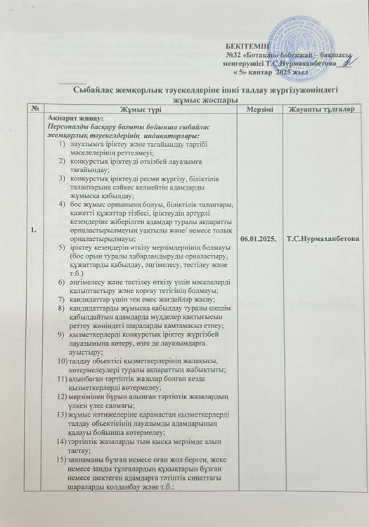 Сыбайлас жемқорлық тәуекелдеріне ішкі талдау жүргізу жөніндегі жұмыс жоспары