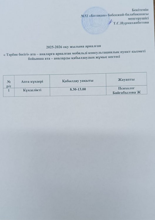 Қабылдау