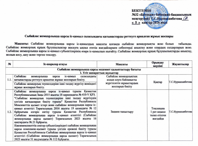 Сыбайлас жемқорлыққа қарсы іс-қимыл саласындағы қатынастарды реттеуге арналған жұмыс жоспары