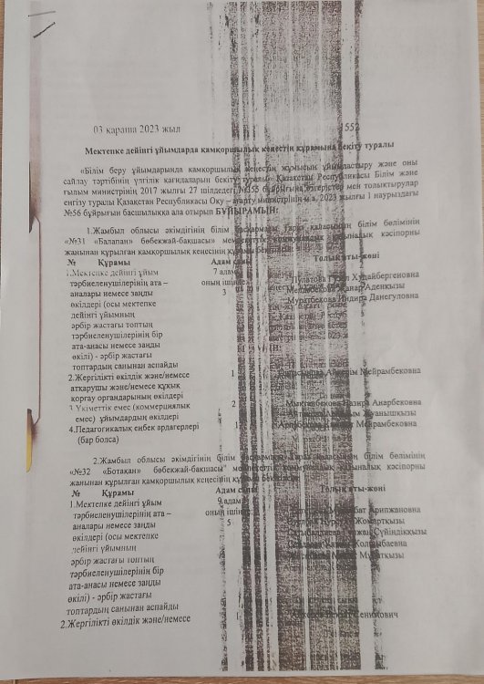 Мектепке дейінгі ұйымдарда қамқоршылық кеңестің құрамын бекіту туралы